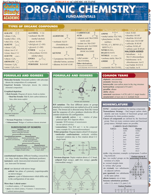 bar chart organic chemistry fundamentals university store organic chemistry chart